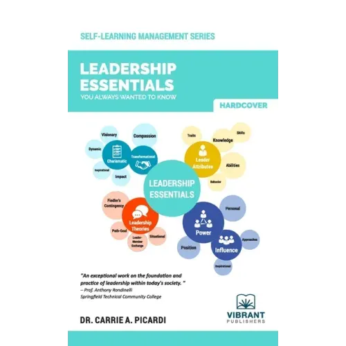 Leadership Essentials You Always Wanted To Know