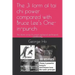 The Ji 擠form of tai chi power compared with Bruce Lee's One-inch-punch: The Ji擠form of tai chi power explained and trained scientificall