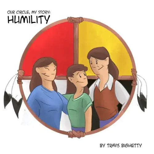 Humility
