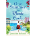 One Summer In Monte Carlo