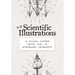 Unscientific Illustrations: A stupid coffee table book