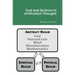 God and Science in Unification Thought
