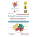 Neuroscience of Mind Empowerment: Epigenetics, Neuroplasticity, Meditation, and Music Therapy