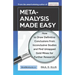 Meta-Analysis Made Easy: How to Draw Definitive Conclusions from Inconclusive Studies and Find Untapped Opportunities for Further Research!