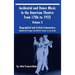 Incidental and Dance Music in the American Theatre from 1786 to 1923 (hardback) Vol. 2: Alphabetical Listings from Alfred E. Aarons to Joe Jordan