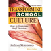 Transforming School Culture: How to Overcome Staff Division (Leading the Four Types of Teachers and Creating a Positive School Culture)