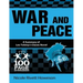War and Peace: 100 Page Summaries