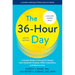 The 36-Hour Day: A Family Guide to Caring for People with Alzheimer Disease, Other Dementias, and Memory Loss
