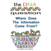 The DNA Question: Where Does The Information Come From?