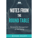 Notes from the Round Table: Recipes for Management & Well-Being