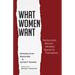 What Women Want: Pentecostal Women Ministers Speak for Themselves