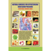 Natural Remedies for Hypertension/High Blood Pressure