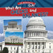 What Are Checks and Balances?