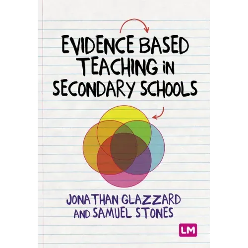 Evidence Based Teaching in Secondary Schools