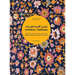 Imperial Threads: Motifs and Artisans from Turkey, Iran and India