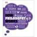 How Philosophy Works: The Concepts Visually Explained
