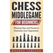 Chess Middlegame for Beginners: Winning Tips and Tactics to Dominate your Opponents