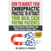 How To Market Your Chiropractic Practice To Attract Your Ideal Cash Paying Patients: Stop Insurance Dependence and Roller Coaster Income Now