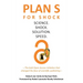 Plan S for Shock: Science. Shock. Solution. Speed.