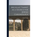 Megillat Taanit as a Source for Jewish Chronology