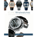 Iconic Wristwatches: The Most-Successful Watches by Legendary Manufacturers