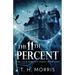 The 11th Percent