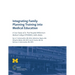 Integrating Family Planning Training into Medical Education: A Case Study of St. Paul's Hospital Millennium Medical College