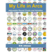My Life in Arcs: Adjustable Round Charts and Volvelles