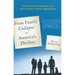 From Family Collapse to America's Decline: The Educational, Economic, and Social Costs of Family Fragmentation