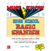 Must Know High School Basic Spanish