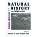 A Natural History of the Colorado Plateau