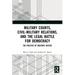 Military Courts, Civil-Military Relations, and the Legal Battle for Democracy: The Politics of Military Justice