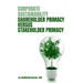 Corporate Sustainability: Shareholder Primacy Versus Stakeholder Primacy