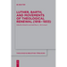 Luther, Barth, and Movements of Theological Renewal (1918-1933)