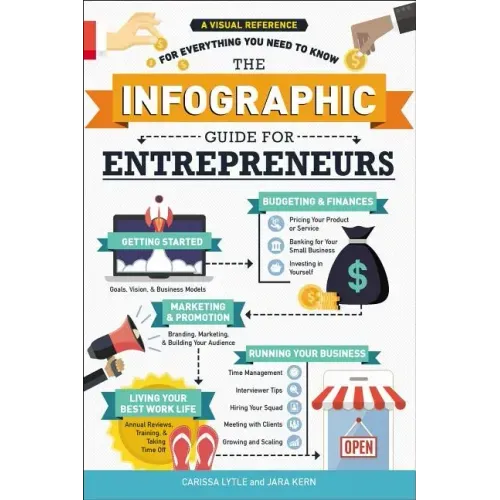 The Infographic Guide for Entrepreneurs: A Visual Reference for Everything You Need to Know
