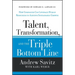 Talent, Transformation & Tripl