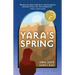 Yara's Spring