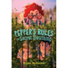 Pepper's Rules for Secret Sleuthing