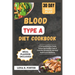 Blood Type a Diet Cookbook: A Comprehensive Guide Featuring Healthy Type a Friendly Recipes for Optimal Health and Wellness