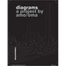 Diagrams: A Project by Amo/Oma