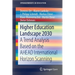 Higher Education Landscape 2030: A Trend Analysis Based on the Ahead International Horizon Scanning