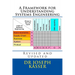 A Framework for Understanding Systems Engineering