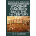 Worship Changes Since the First Century