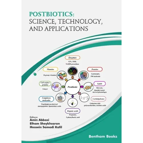 Postbiotics: Science, Technology and Applications