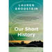 Our Short History