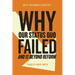 Why Our Status Quo Failed and Is Beyond Reform