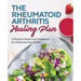 The Rheumatoid Arthritis Healing Plan: A Holistic Guide and Cookbook for Inflammation Relief