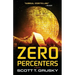 Zero Percenters