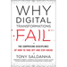 Why Digital Transformations Fail: The Surprising Disciplines of How to Take Off and Stay Ahead