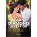 Italian's Diamond Deception